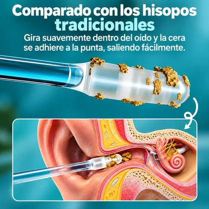 Bastoncillo Limpiador de Cera para los Oídos.